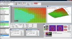 Лицензия Nistune