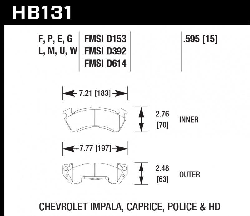 Колодки тормозные HB131F.595 HAWK HPS передние CHEVROLET