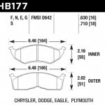 Колодки тормозные HB177G.630 HAWK DTC-60 Dodge 16 mm