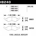 Колодки тормозные HB240F.620 HAWK HPS