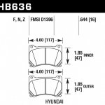 Колодки тормозные HB636F.644 HAWK HPS