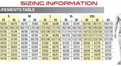 Комбинезон OMP ONE ART