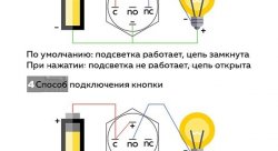 Кнопка с фиксацией водонепроницаемая 12В 3А - красная подсветка