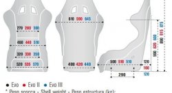 Спортивное сиденье SPARCO EVO QRT