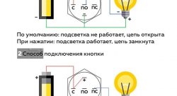 Кнопка с фиксацией водонепроницаемая 12В 3А - оранжевая подсветка