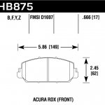 Колодки тормозные HB875B.666 HAWK HPS 5.0 Acura RDX  передние