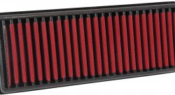 Воздушный фильтр нулевого сопротивления AEM 28-20945 Audi A4,1.8L TFSI