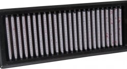 Воздушный фильтр нулевого сопротивления AEM 28-20945 Audi A4,1.8L TFSI