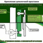 Проставки ступичные 50мм 5х114.3 ЦО-67.1 (STUD)