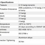 Радиатор масляный 10 рядов; 405 mm ширина; ProLine STD (M22x1,5 выход) Setrab, 50-910-7612