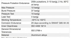 Радиатор масляный 25 рядов; 405мм ширина; ProLine STD (M22x1,5 выход) Setrab, 50-925-7612