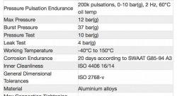 Радиатор масляный 25 рядов; 210мм ширина; ProLine STD (M22x1,5 выход) Setrab, 50-125-7612