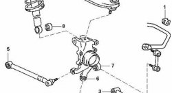 Рычаги схождения задние регулируемые Toyota Mark2 jzx 90-110