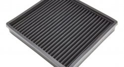 Воздушный фильтр нулевого сопротивления RAMAIR PPF-2008 BMW F30, F20, F22
