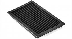 Воздушный фильтр нулевого сопротивления RAMAIR PPF-2054 BMW 225I, 220I, 218I, MINI COOPER S 2.0L