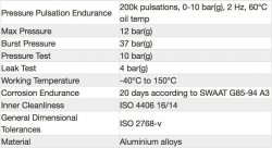 Радиатор масляный 10 рядов; 210мм ширина; ProLine STD (M22x1,5 выход) Setrab, 50-110-7612