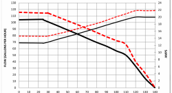 WALBRO Топливный насос GST450HR (совместим с E85)