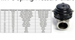 Вестгейт (wastegate, клапан сброса выхлопных газов), MV-S 38мм 0.3 до 1.7 BAR фиолетовый MV-S PURPLE