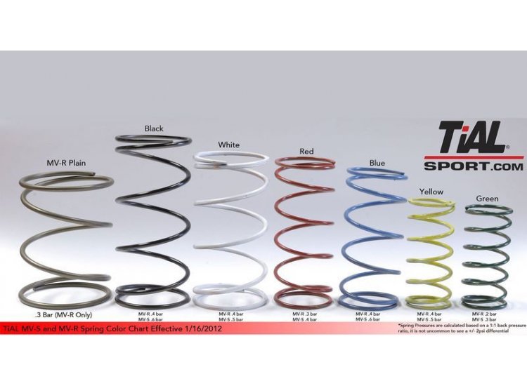 Вестгейт (wastegate, клапан сброса выхлопных газов), MV-S 38мм silver/серебристый с установочным комплектом от 0,3 до 1,7 BAR MV-S SILVER