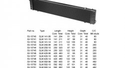 Радиатор масляный 655x136x40; ProLine Slimline SLM (M22x1,5 выход) Setrab, 53-10751