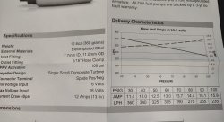 DeatschWerks насос топливный 340л/ч MMC EVO 8,9 DW300