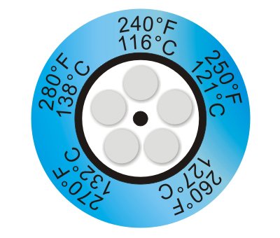 Термоиндикаторная наклейка Thermax 5 Clock    116°С - 138°С