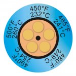 Термоиндикаторная наклейка Thermax 5 Clock    232°С - 260°С