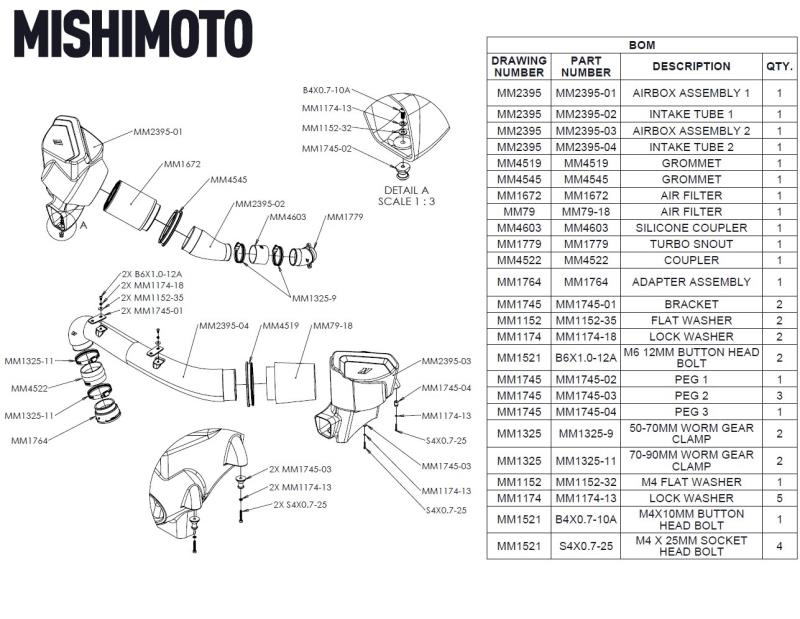 Mishimoto BMW G8x M2/M3/M4 Performance air intake система впуска