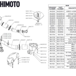 Mishimoto BMW G8x M2/M3/M4 Performance air intake система впуска