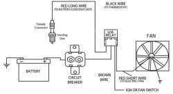 Термореле для включения вентиляторов