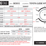 Распредвалы Brian Crower Toyota 2JZ VVTi, 272°/272°, комплект