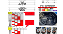 Вестгейт 50мм Pulsar Gen 2