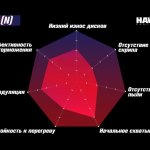 Колодки тормозные HB789N.600 HAWK HP+ , задние A3 8V; TT 8S; GOLF 7; PASSAT 3G;