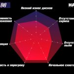 Колодки тормозные HB889U.550