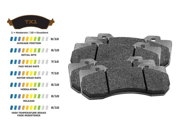 Колодки тормозные 150-TX1-10120K Wilwood TX1 под суппорт TX6R