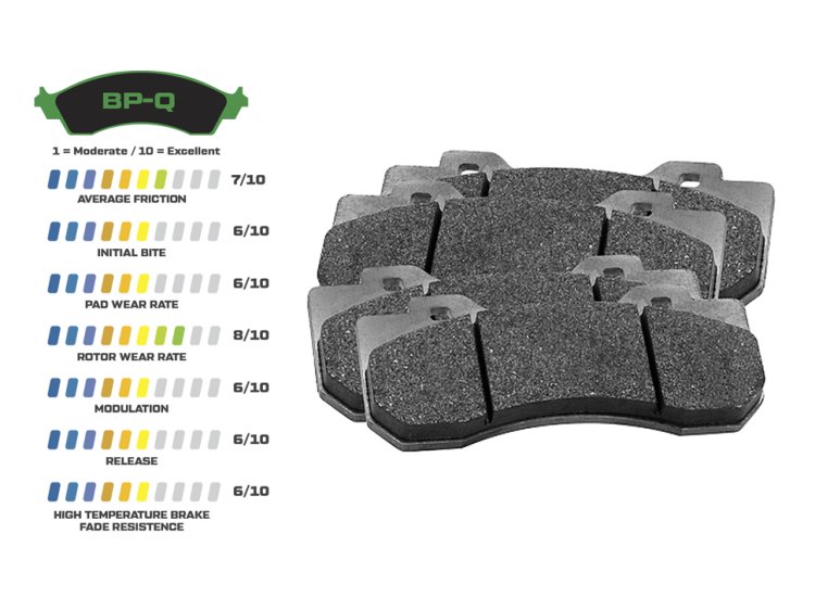 Колодки тормозные 150-Q-10120K Wilwood BP-Q под суппорт TX6R